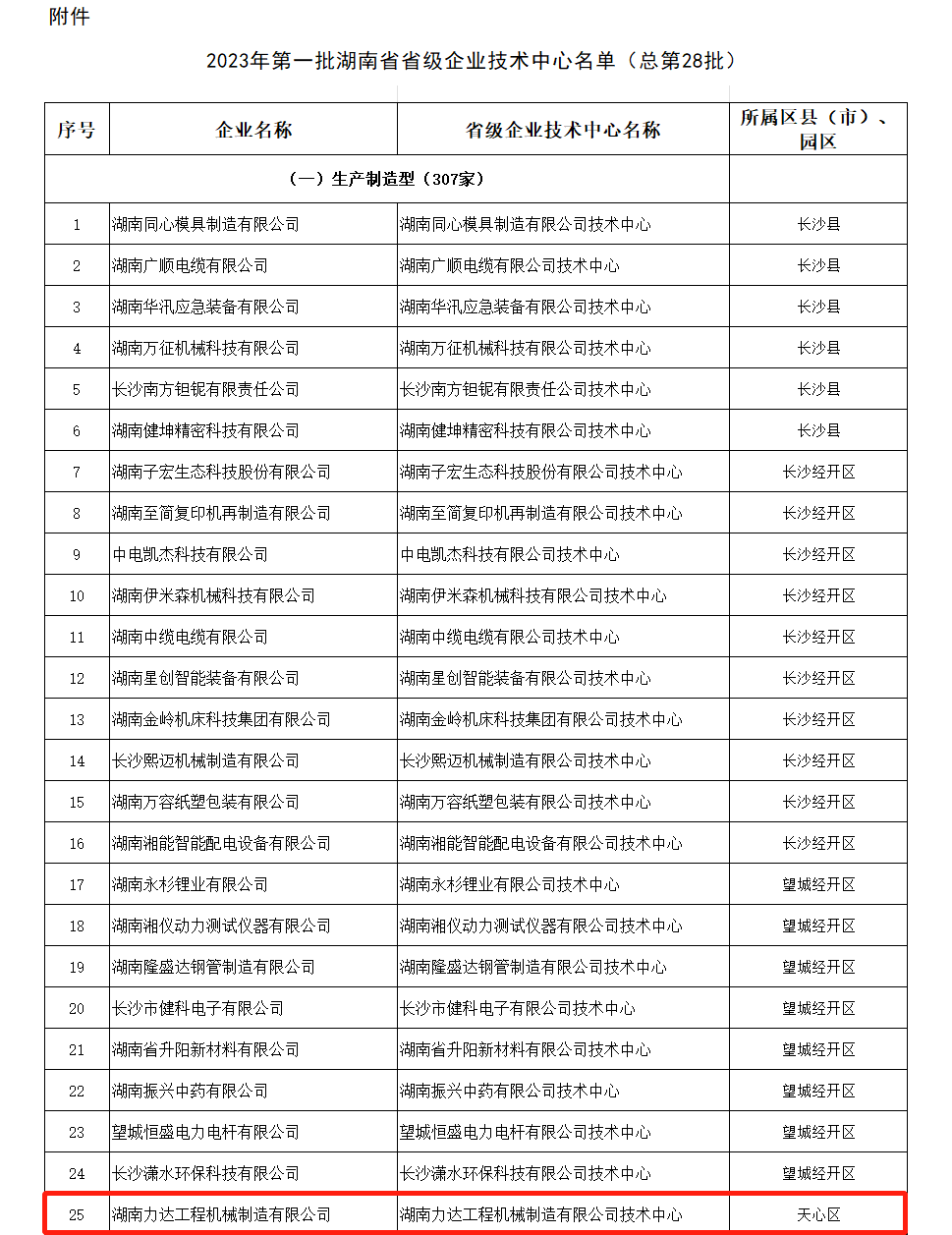 e89d0eed-e968-46ea-9de9-b6bbf87a0e97